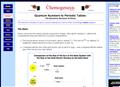 From Quantum Numbers to the Periodic Table.  