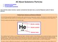 Finding Protons, Neutrons, and Electrons of Elements